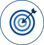 Targeted Display